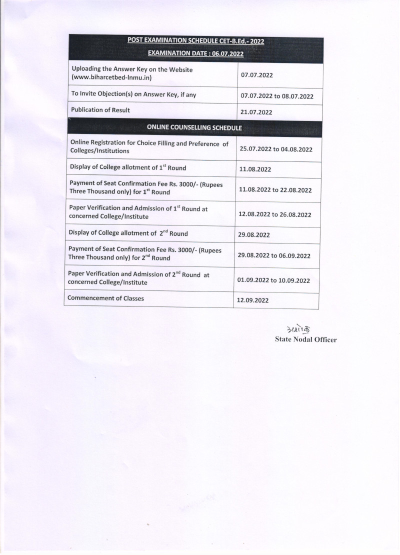 Admission Process