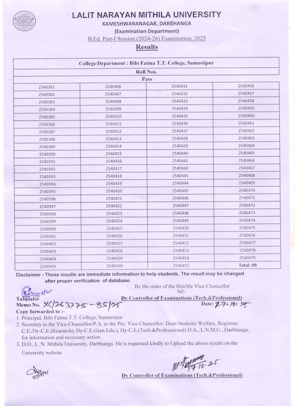 Part 1 Session 2024-26 result
