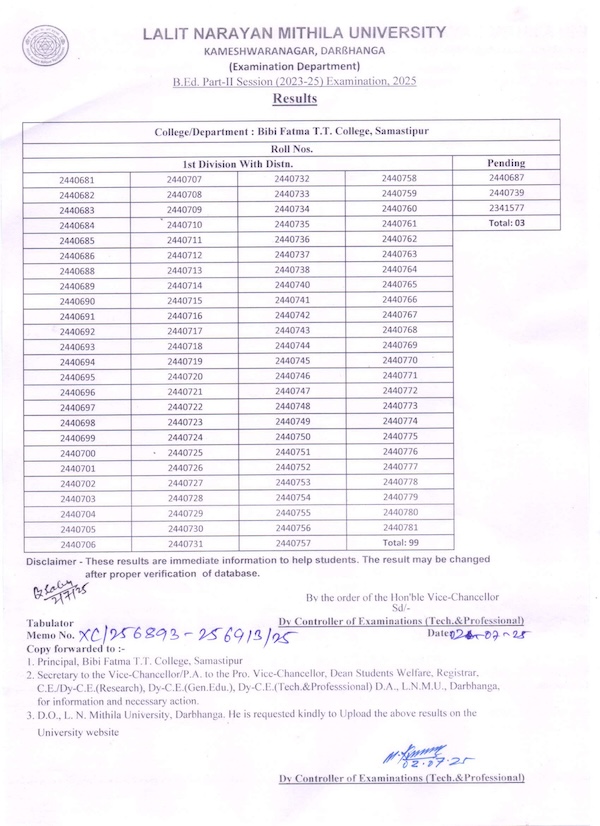 Part 2 Session 2023-25 result